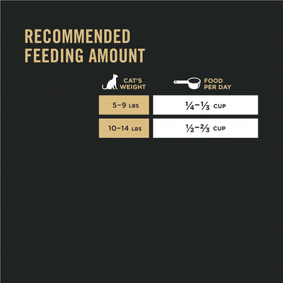 Purina Pro Plan Allergen Reducing, High Protein Cat Food, LIVECLEAR Salmon and Rice Formula - 3.5 Lb. Bag