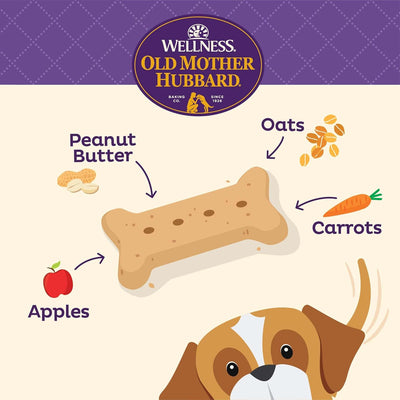 Medium to Large Dog Treats Wellness P-Nuttier ,Natural, Training Treats, Peanut Butter Flavor, Large Size, (6 Pound Box)