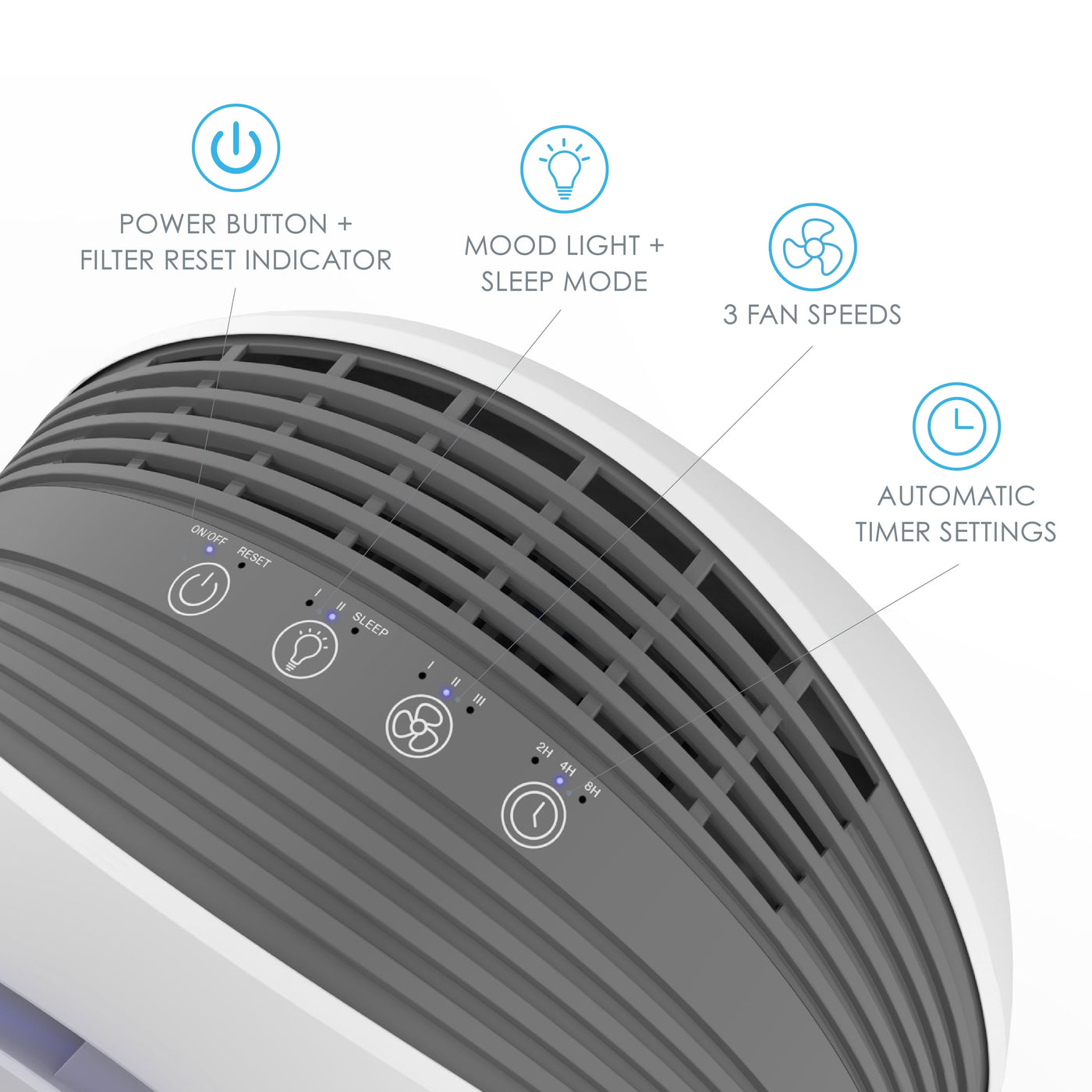 Purezone Halo Medium Room Air Purifier with 2 Stage Filtration - Graphite