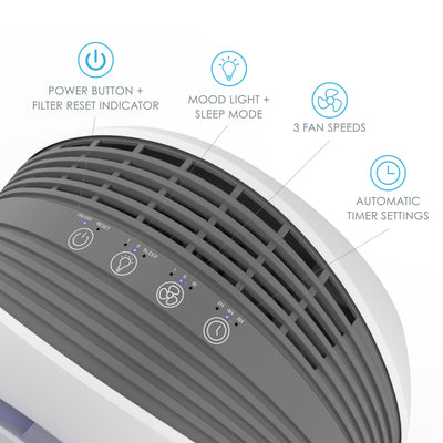 Purezone Halo Medium Room Air Purifier with 2 Stage Filtration - Graphite