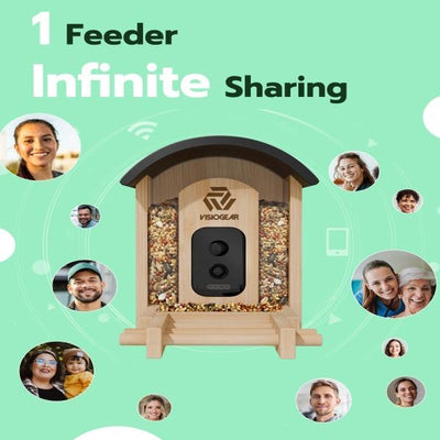 Bird Feeder with Camera Smart Bird Feeder for Outdoors  4MP HD Night Vision Camera 