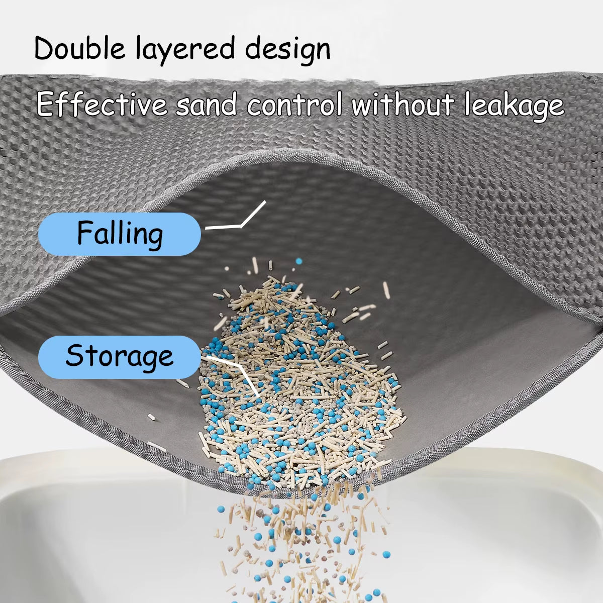 60CMX90CM Cat Litter Mat Waterproof Double Layer Pet Litter Box Mat 