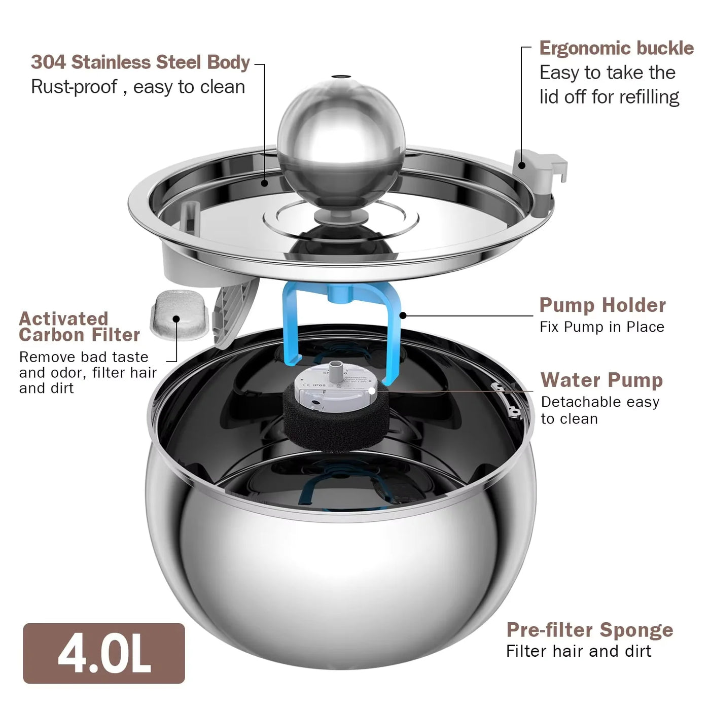 Stainless Steel Pet Water Fountain 4L/135 Oz with Faucet Silent Filter Automatic Dog Water Fountain Live Water Circulation