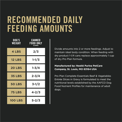 Complete Essentials, Beef and Vegetables Entree in Wet Dog Food with Gravy - (Pack of 12) 13 Oz. Cans