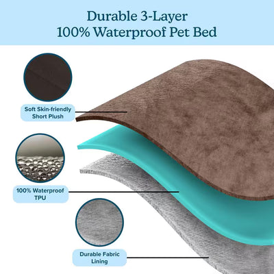 Large Chocolate Waterproof Pet Bed