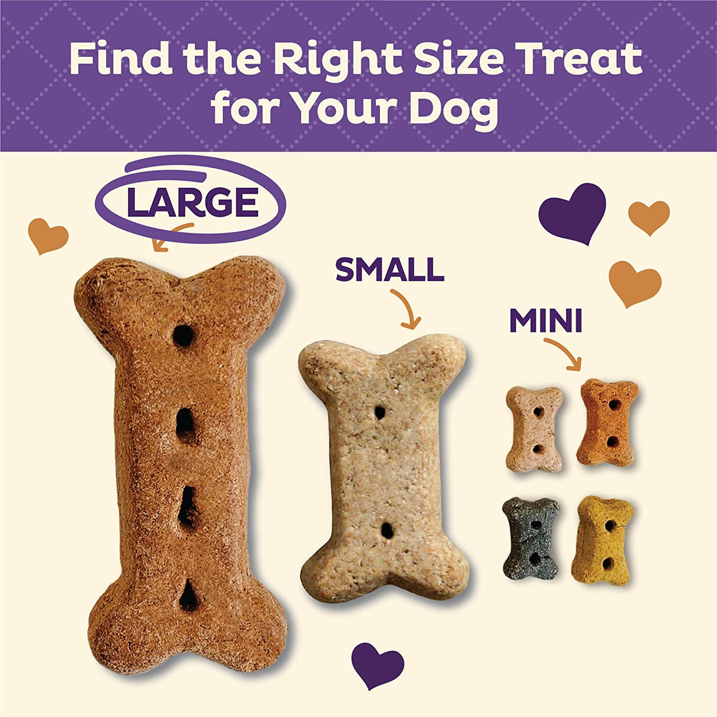 Medium to Large Dog Treats Wellness P-Nuttier ,Natural, Training Treats, Peanut Butter Flavor, Large Size, (6 Pound Box)