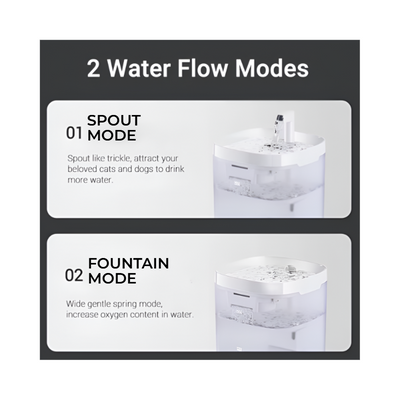 Rechargeable Cat Water Fountain – Fresh, Flowing Water for Healthy, Happy Pets